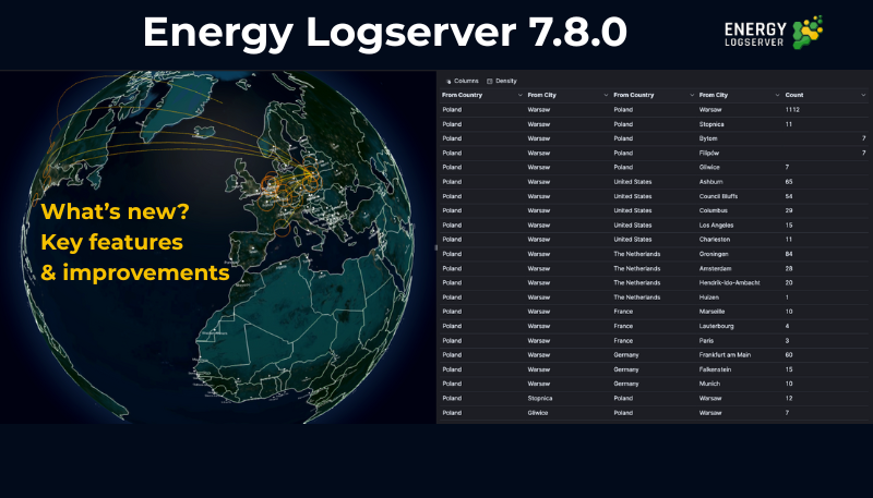 Energy Logserver 7.8.0